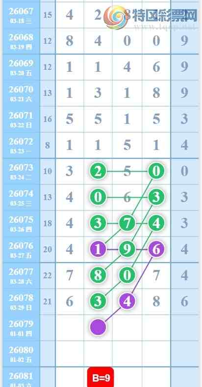 [������] 26079�ڣ�������Ϣ��ͼ�桿683 / ����:���ɹ¼� / ����ID:1234014