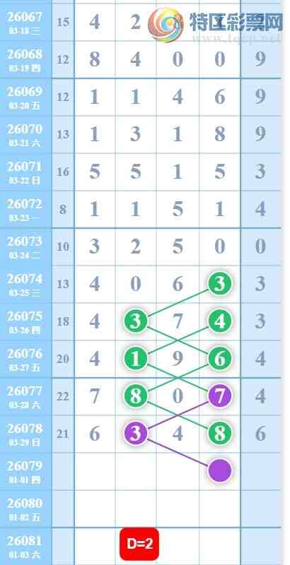 [������] 26079�ڣ�������Ϣ��ͼ�桿506 / ����:���ɹ¼� / ����ID:1234014