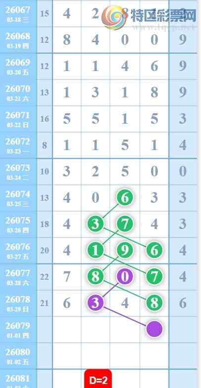 [������] 26079�ڣ�������Ϣ��ͼ�桿323 / ����:���ɹ¼� / ����ID:1234014