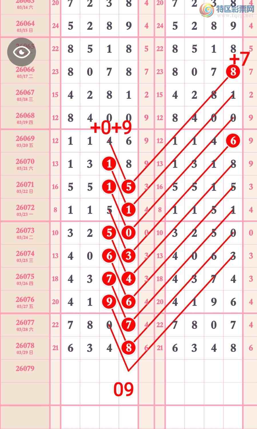 [������] 26079�ڣ�����ֻ��β����һ���ġ�ͼ�桿24 / ����:��5ר�� / ����ID:1234055