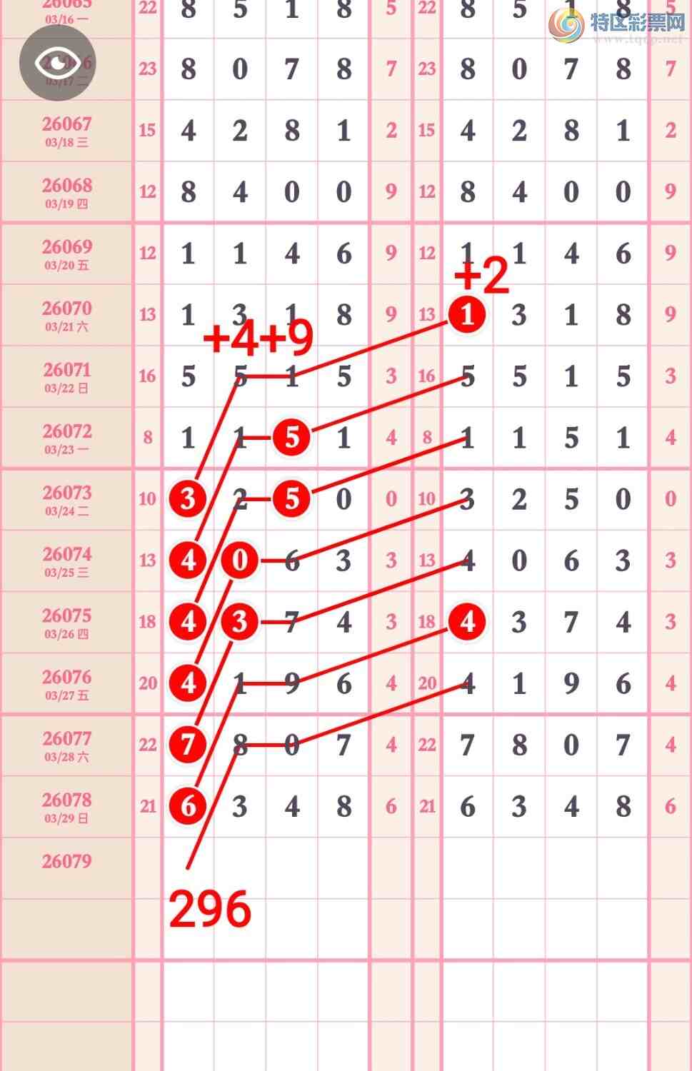 [������] 26079�ڣ�����ֻ��β����һ���ġ�ͼ�桿474 / ����:��5ר�� / ����ID:1234055