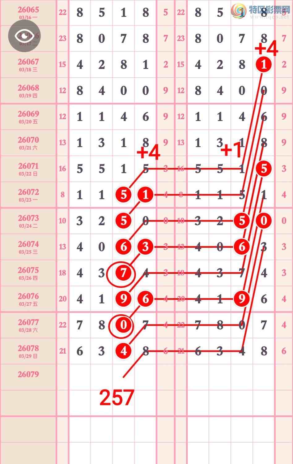 [������] 26079�ڣ�����ֻ��β����һ���ġ�ͼ�桿592 / ����:��5ר�� / ����ID:1234055