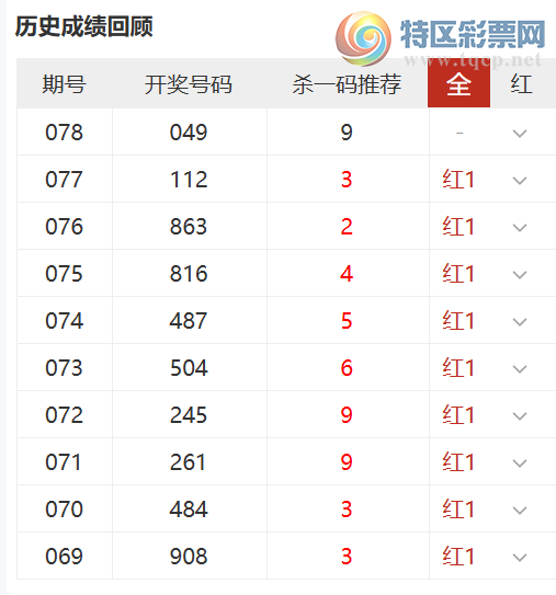 [����3D] 26079�ڣ��˷�������ɱ�Ƽ���ɱһ���10��99 / ����:�˷����� / ����ID:1233847