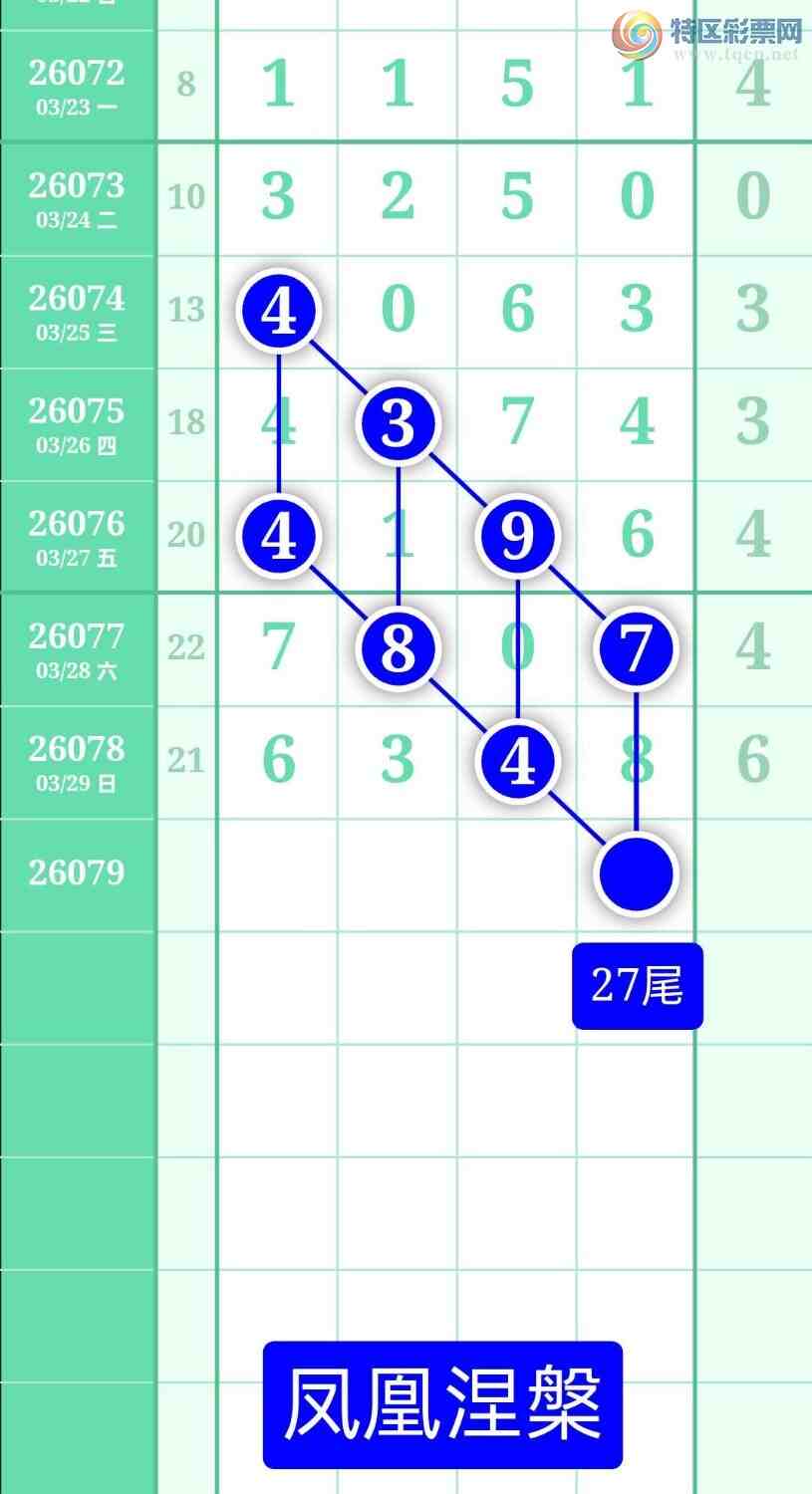 [������] 26079�ڣ�����ͼ��2026��3��30�ա����������549 / ����:տ������ / ����ID:1234106