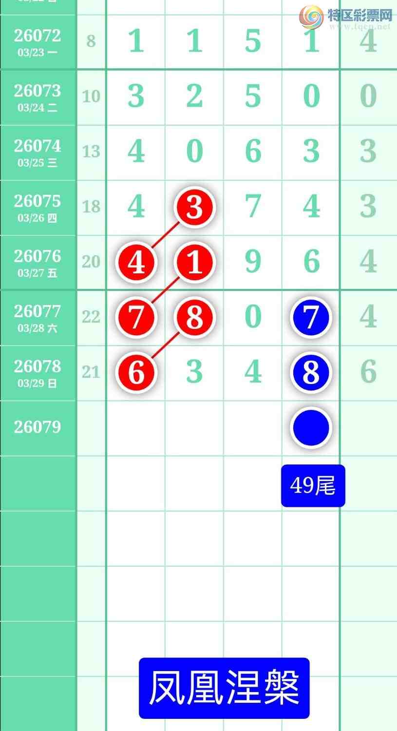 [������] 26079�ڣ�����ͼ��2026��3��30�ա����������110 / ����:տ������ / ����ID:1234106