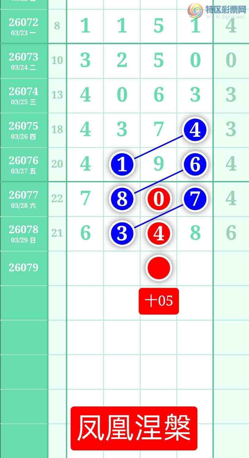 [������] 26079�ڣ�����ͼ��2026��3��30�ա����������821 / ����:տ������ / ����ID:1234106