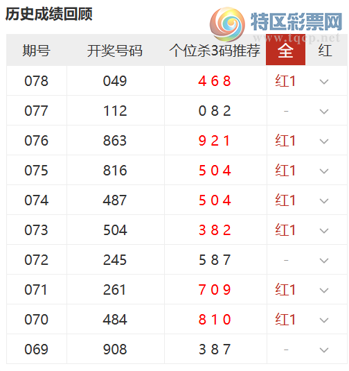 [����3D] 26079�ڣ�ֱͨ����λɱ�����10��7497 / ����:ֱͨ�� / ����ID:1233843