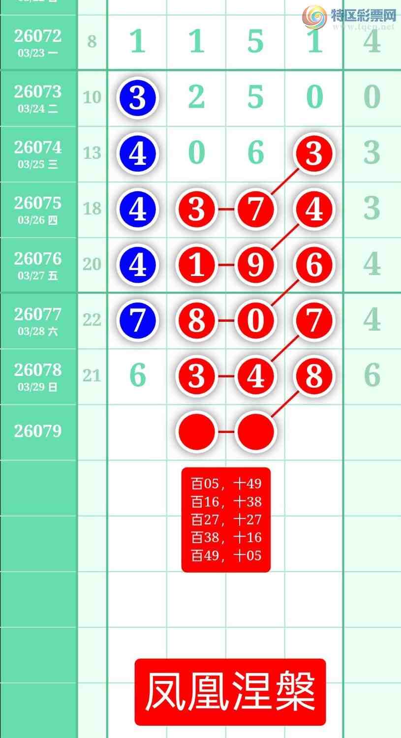 [������] 26079�ڣ�����ͼ��2026��3��30�ա����������67 / ����:տ������ / ����ID:1234106