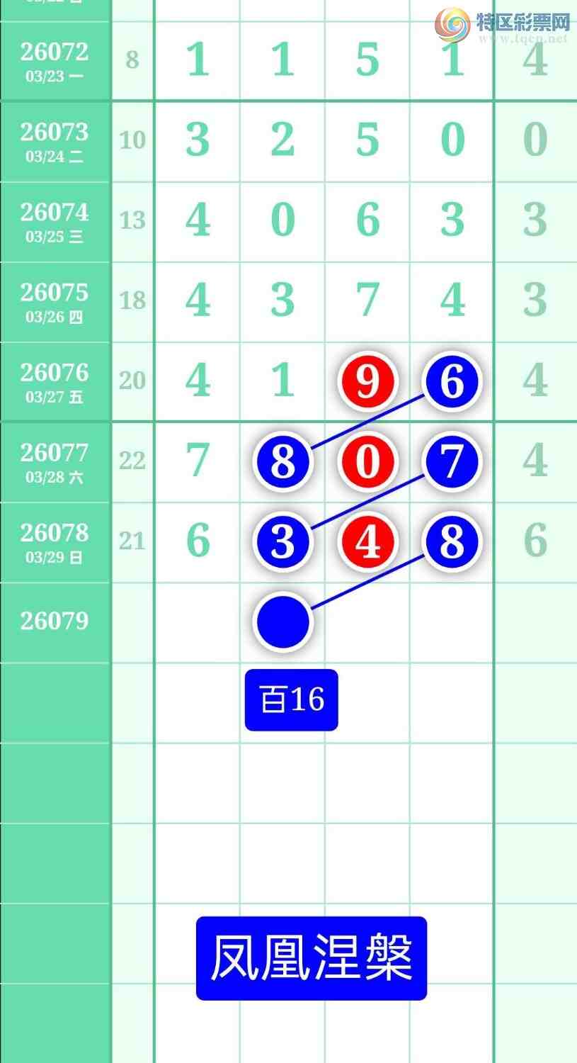 [������] 26079�ڣ�����ͼ��2026��3��30�ա����������107 / ����:տ������ / ����ID:1234106