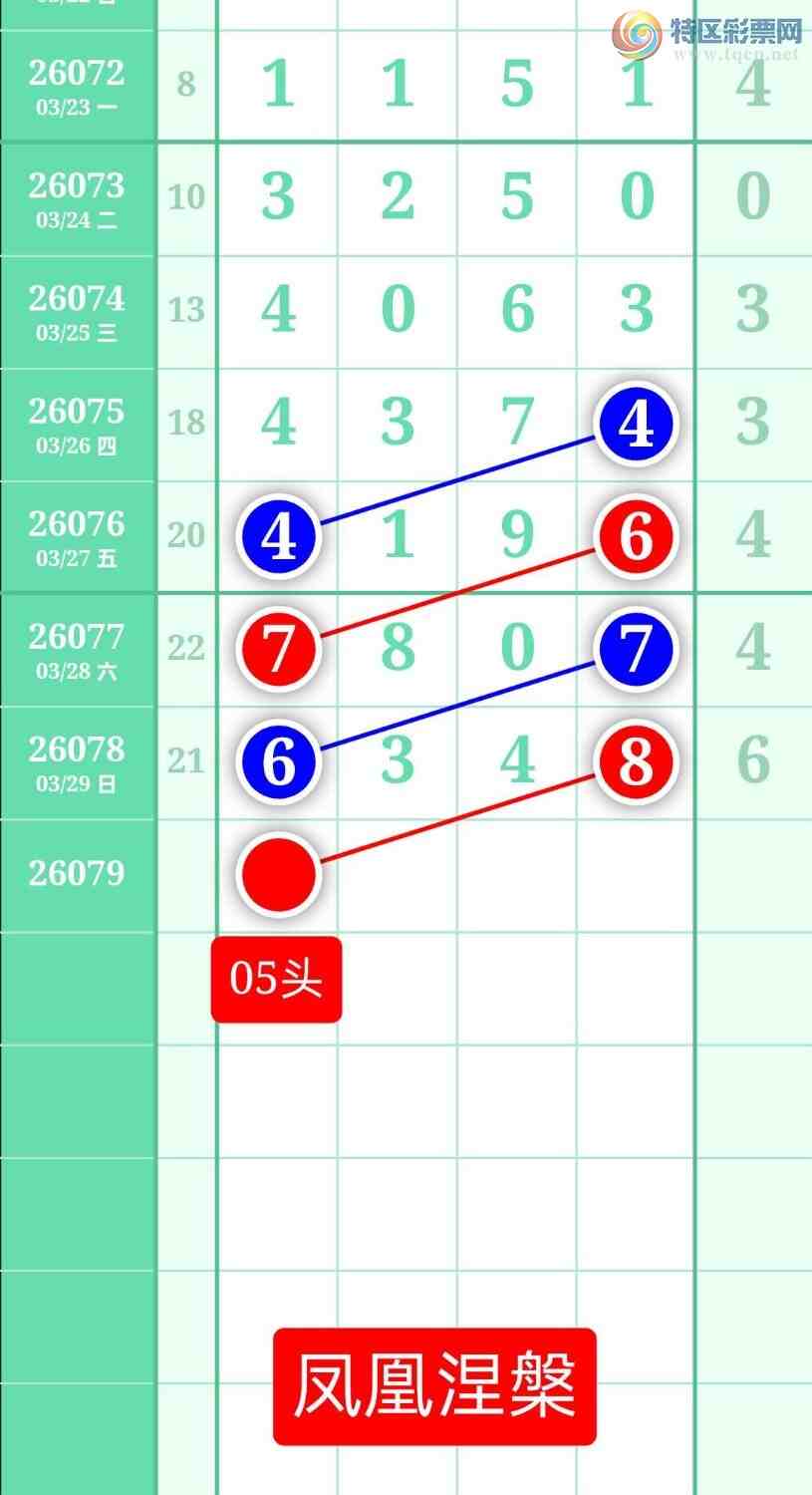 [������] 26079�ڣ�����ͼ��2026��3��30�ա����������301 / ����:տ������ / ����ID:1234106