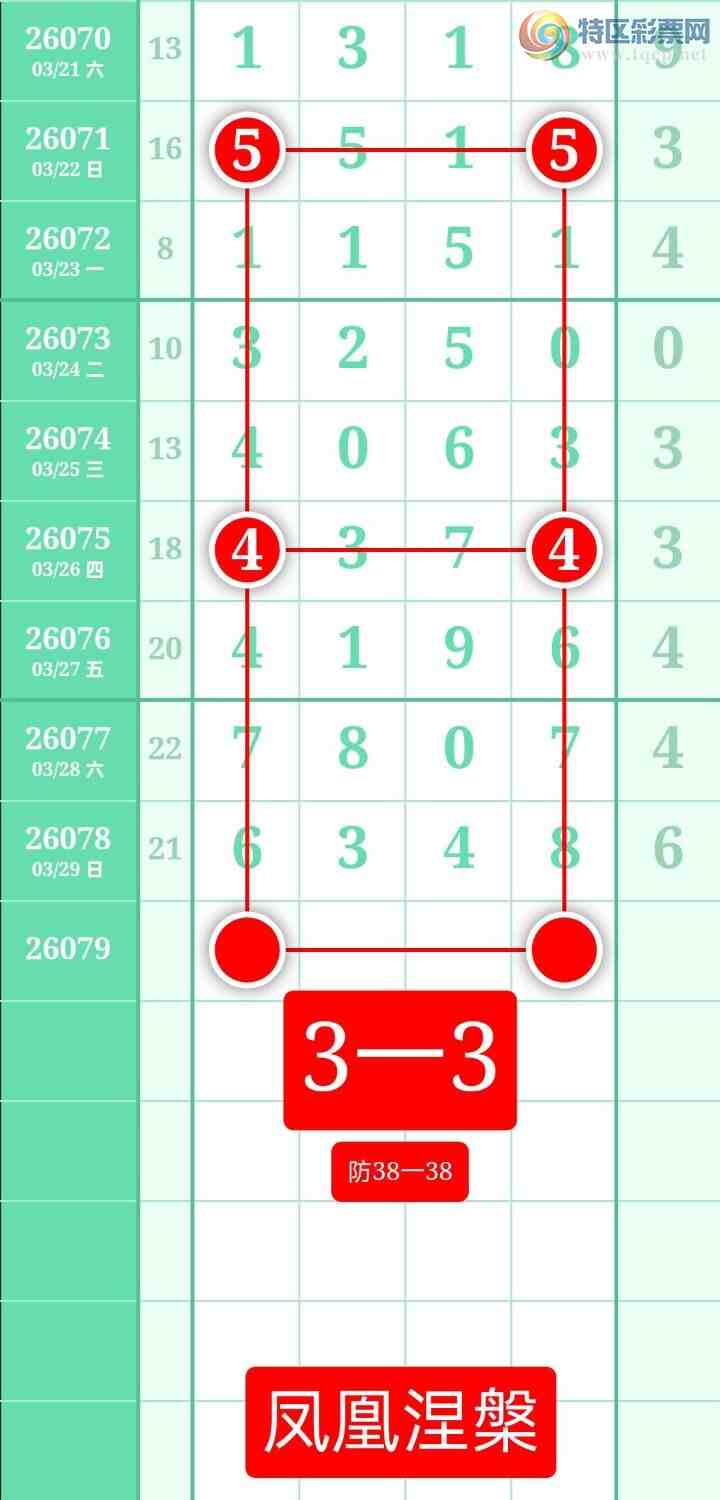 [������] 26079�ڣ�����ͼ��2026��3��30�ա����������918 / ����:տ������ / ����ID:1234106