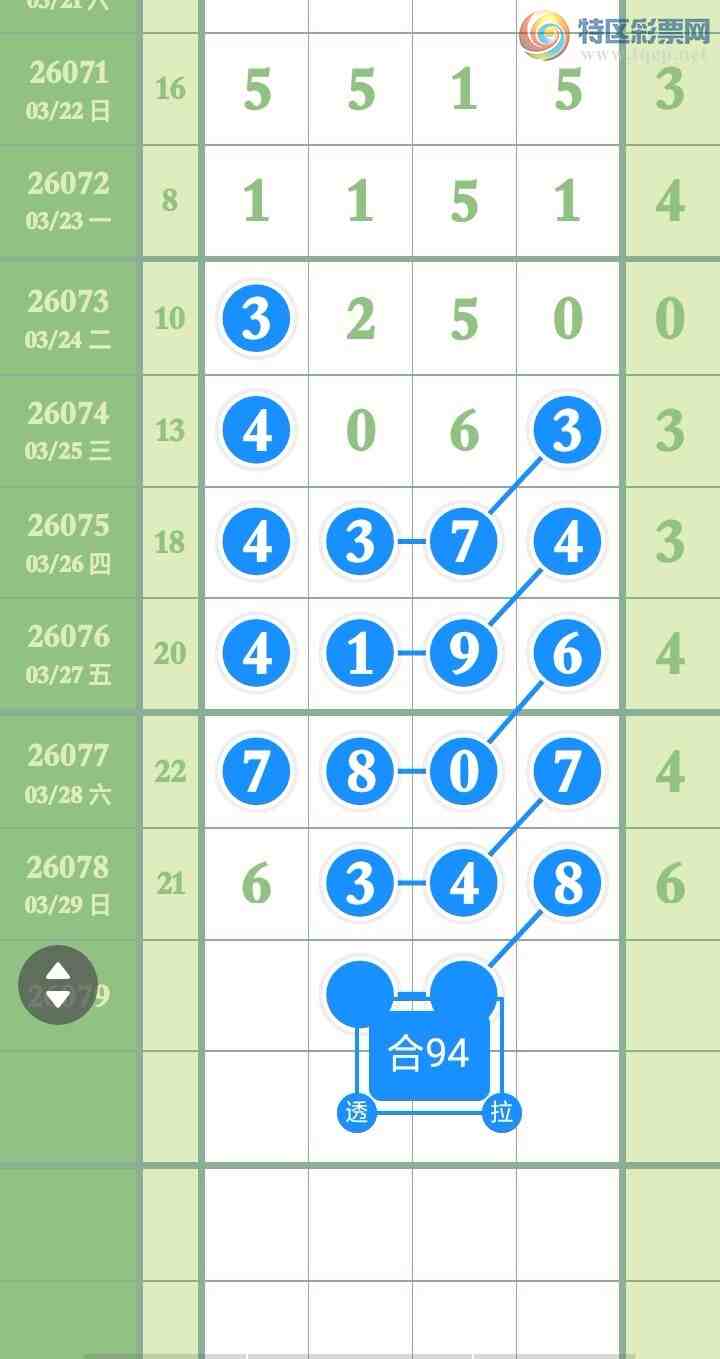 [������] 26079�ڣ�����11��10,OK�ޡ�ͼ�桿7 / ����:�㶫ë�� / ����ID:1234105