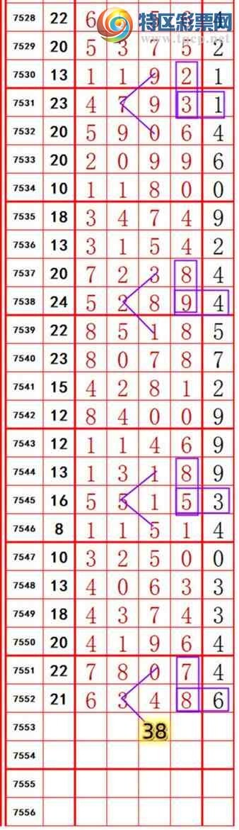 [������] 26079�ڣ�ץʮλ���ǳ�OK����!��ͼ�桿880 / ����:������ / ����ID:1233770