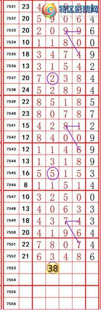 [������] 26079�ڣ�ץʮλ���ǳ�OK����!��ͼ�桿759 / ����:������ / ����ID:1233770