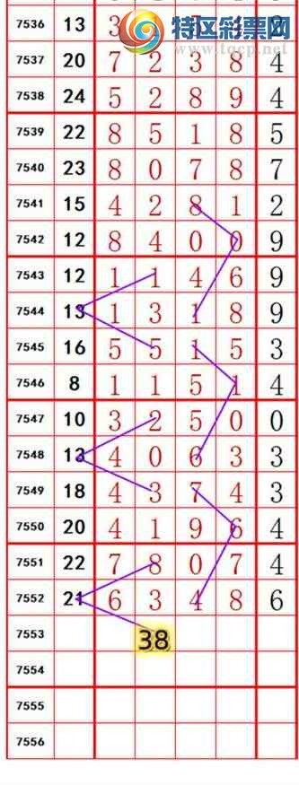 [������] 26079�ڣ�����һ�磬��λ׼����ͼ�桿10 / ����:���ظ� / ����ID:1233767