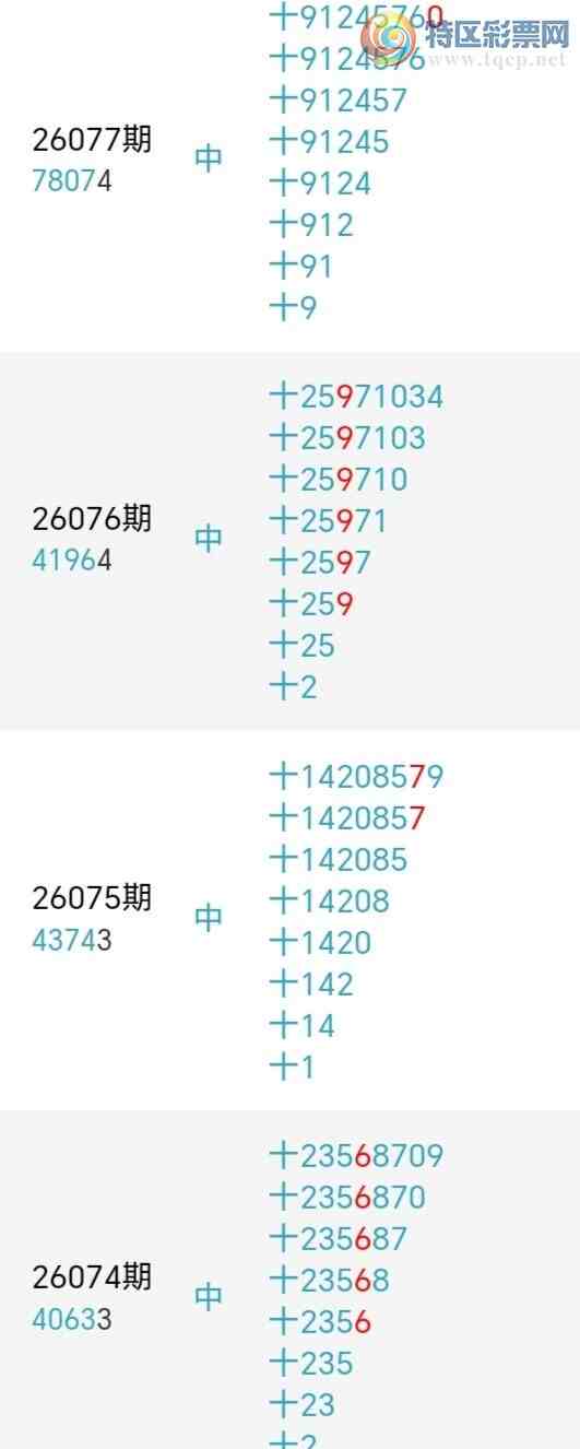 [������] 26079�ڣ�������綨ʮλ����1����26��25�ڡ�ͼ�桿627 / ����:տ��С��� / ����ID:1234109