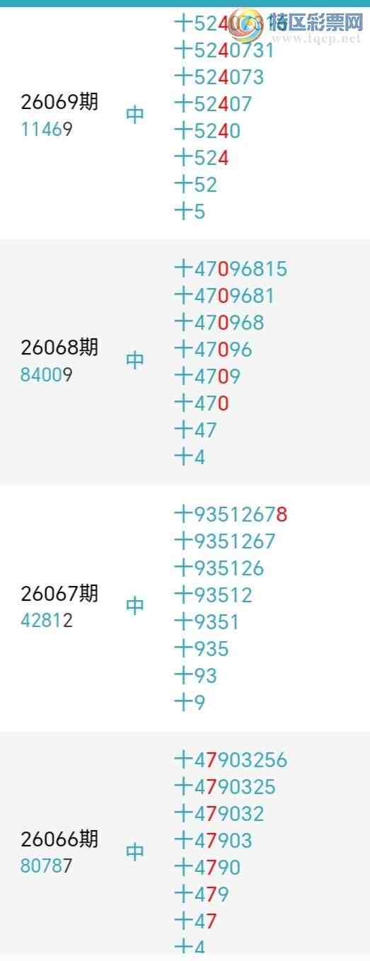 [������] 26079�ڣ�������綨ʮλ����1����26��25�ڡ�ͼ�桿806 / ����:տ��С��� / ����ID:1234109