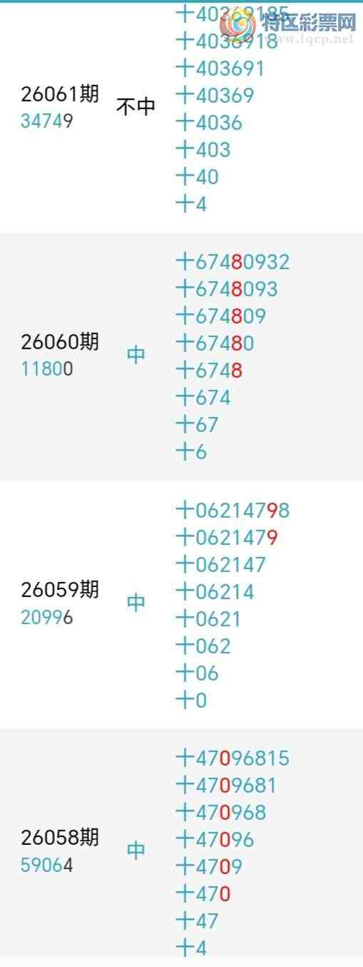 [������] 26079�ڣ�������綨ʮλ����1����26��25�ڡ�ͼ�桿609 / ����:տ��С��� / ����ID:1234109