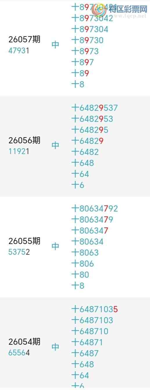 [������] 26079�ڣ�������綨ʮλ����1����26��25�ڡ�ͼ�桿190 / ����:տ��С��� / ����ID:1234109