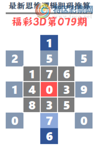 [����3D] 26079�ڣ�����Ͷ��ʱ���� һ�����ױ����ˡ����ա�205 / ����:ѩ������ / ����ID:1234117