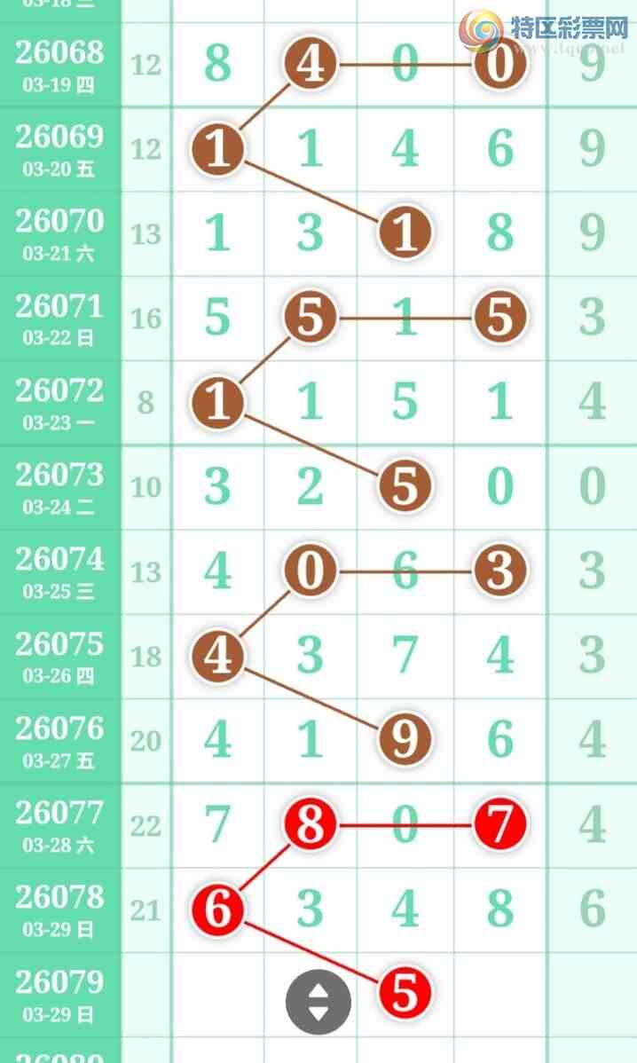 [������] 26079�ڣ��������������������ɲο�ͼ��ͼ�桿291 / ����:�������� / ����ID:1234133