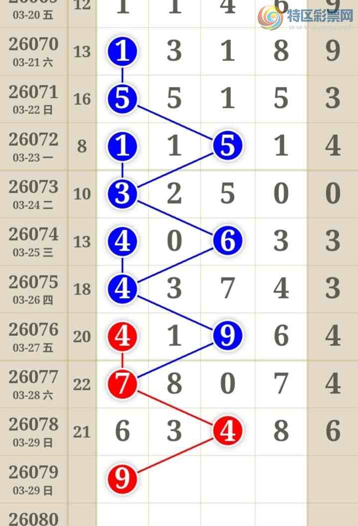 [������] 26079�ڣ������η���ù����Ƽ���ͼ�桿624 / ����:�����η��� / ����ID:1234143