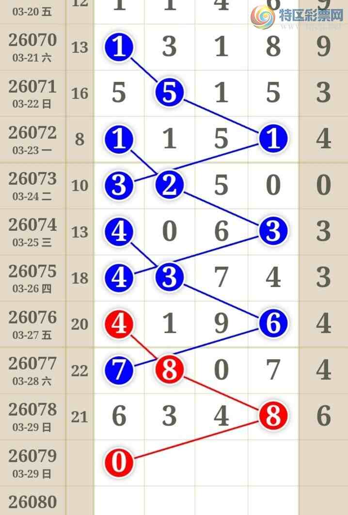 [������] 26079�ڣ������η���ù����Ƽ���ͼ�桿130 / ����:�����η��� / ����ID:1234143