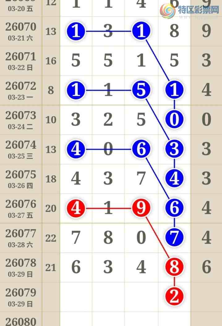 [������] 26079�ڣ������η���ù����Ƽ���ͼ�桿556 / ����:�����η��� / ����ID:1234143