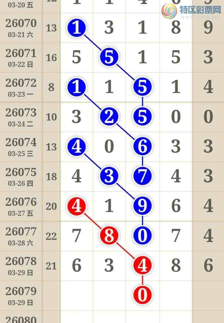 [������] 26079�ڣ������η���ù����Ƽ���ͼ�桿120 / ����:�����η��� / ����ID:1234143