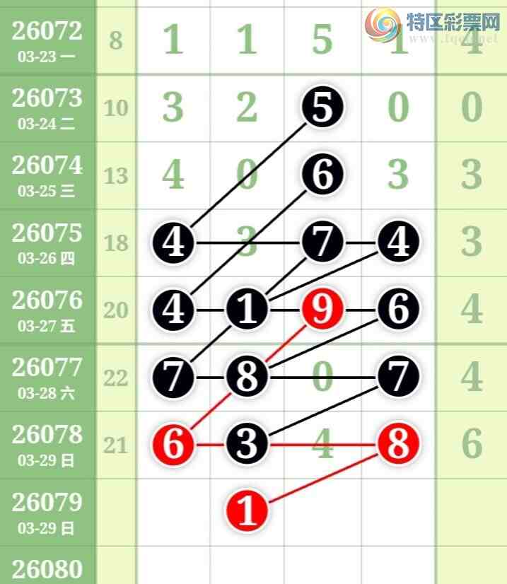 [������] 26079�ڣ���ϫ�ĺ����Ƽ��ù��ɡ�ͼ�桿626 / ����:��ϫ�ĺ��� / ����ID:1234146