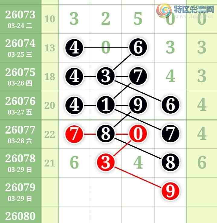 [������] 26079�ڣ���ϫ�ĺ����Ƽ��ù��ɡ�ͼ�桿595 / ����:��ϫ�ĺ��� / ����ID:1234146