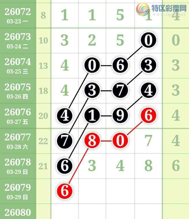 [������] 26079�ڣ���ϫ�ĺ����Ƽ��ù��ɡ�ͼ�桿488 / ����:��ϫ�ĺ��� / ����ID:1234146