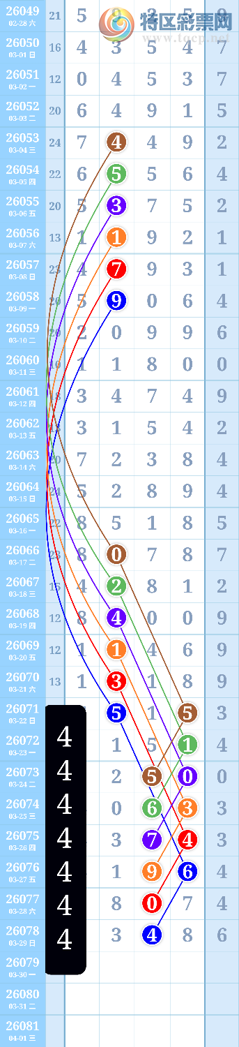 [������] 26079�ڣ�Ψһ�������ڵĹ���ͼ656 / ����:�º������� / ����ID:1234153