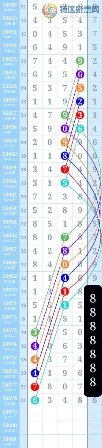 [������] 26079�ڣ�Ψһ�������ڵĹ���ͼ448 / ����:�º������� / ����ID:1234153