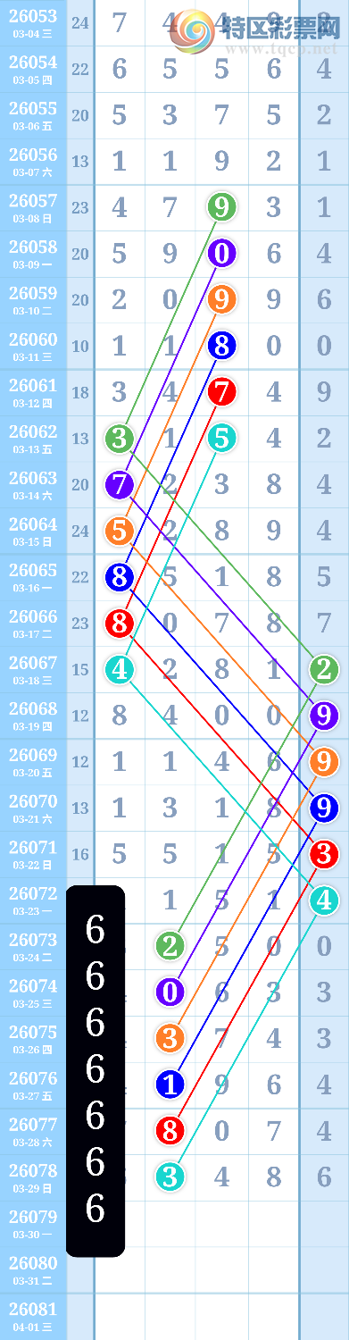 [������] 26079�ڣ�Ψһ�������ڵĹ���ͼ383 / ����:�º������� / ����ID:1234153