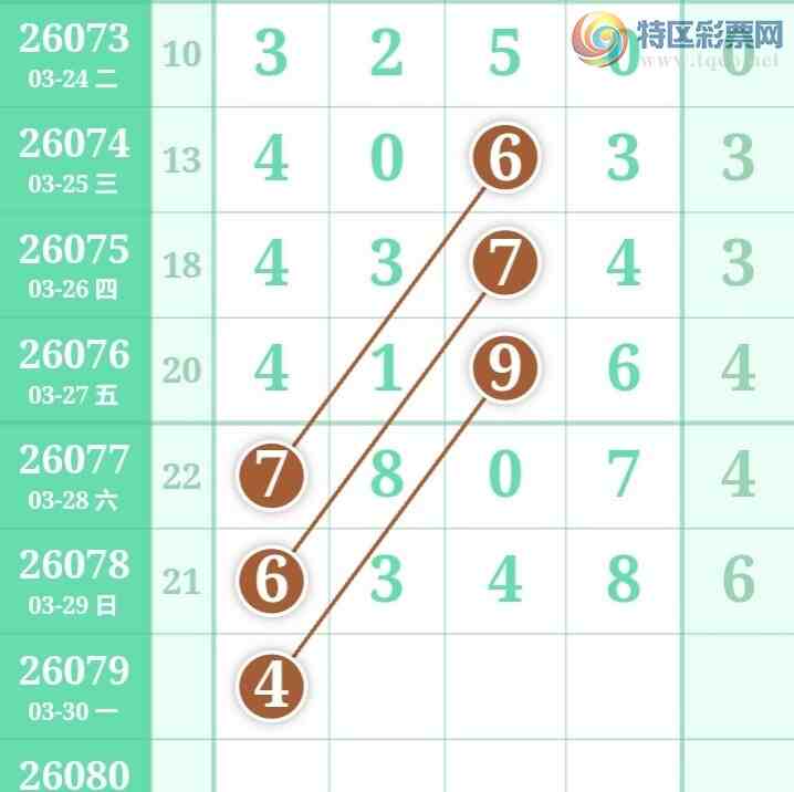 [������] 26079�ڣ�С����ʮλ,��3��,24��23�ڡ�ͼ�桿0 / ����:С���� / ����ID:1233801