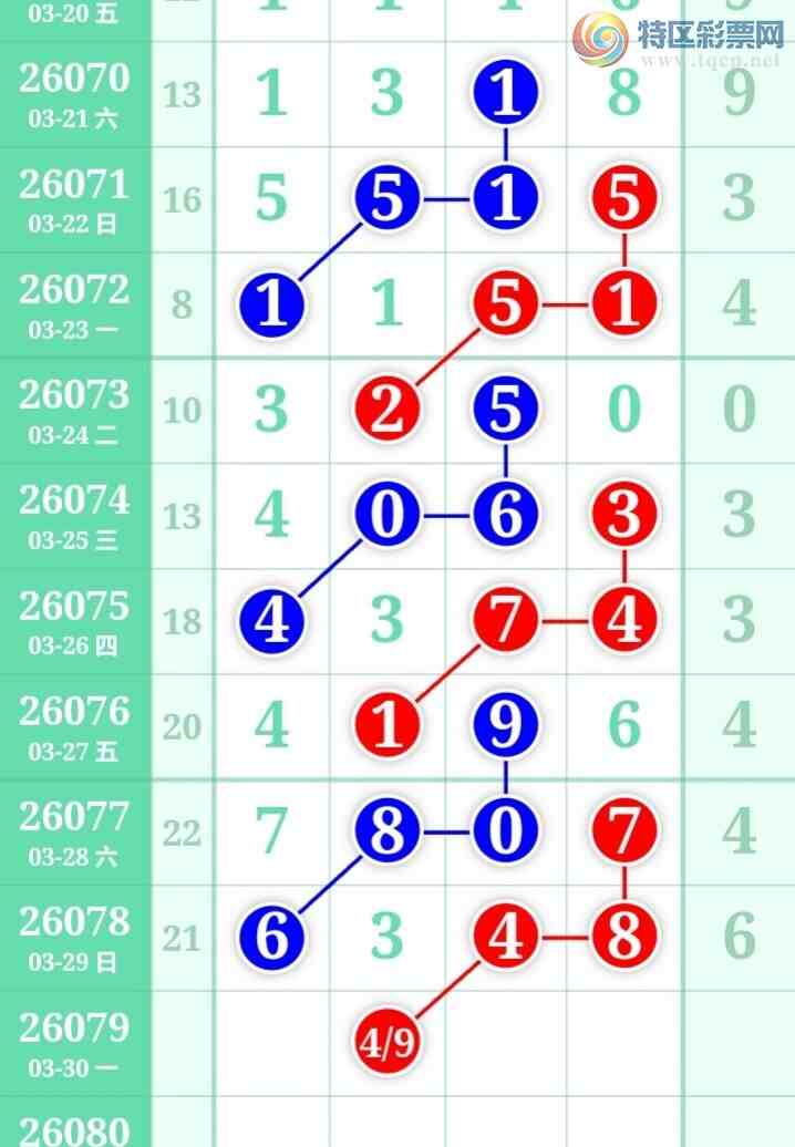 [������] 26079�ڣ�����ʮλ����7����17��16���ڡ�ͼ�桿971 / ����:�ʹ����� / ����ID:1233800