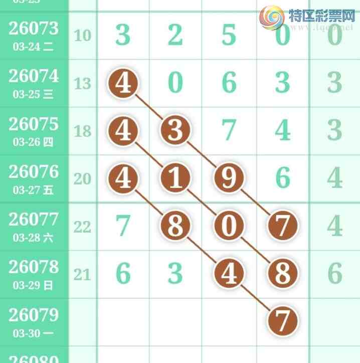 [������] 26079�ڣ�������綨ʮλ����1����26��25�ڡ�ͼ�桿484 / ����:տ��С��� / ����ID:1234109