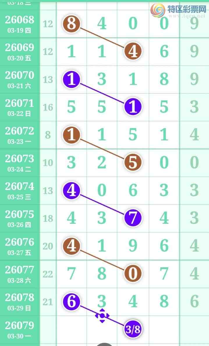 [������] 26079�ڣ�����ʦ����ͷ����ͷ4���У�10��8�ڡ�ͼ�桿739 / ����:һ���ʺ� / ����ID:1233798