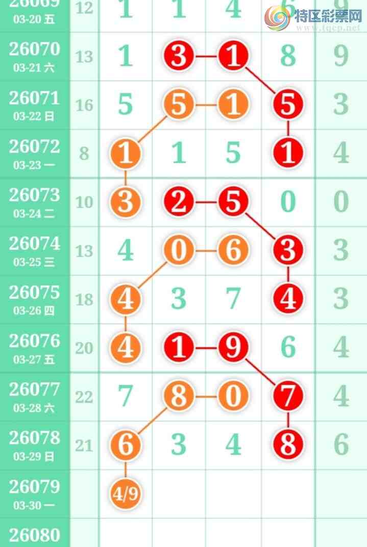 [������] 26079�ڣ��������а�λ16��15�ڣ�����6����λ��ͼ�桿301 / ����:�����󲮵� / ����ID:1233796