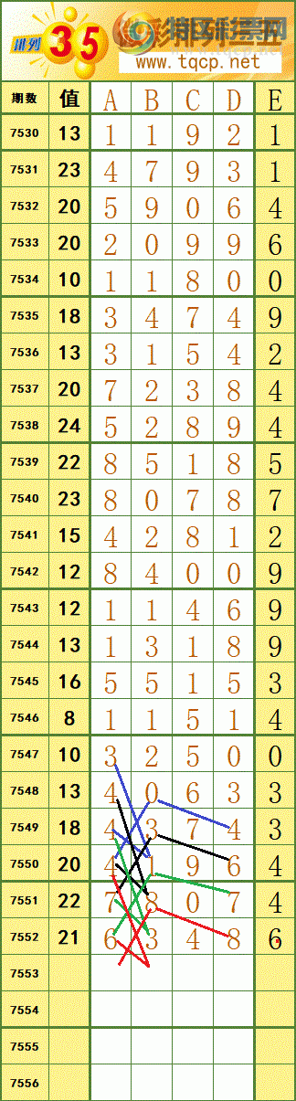 [������] 26079�ڣ�������ǰ��λ���������ͣ�739 / ����:����fG68954 / ����ID:1233921