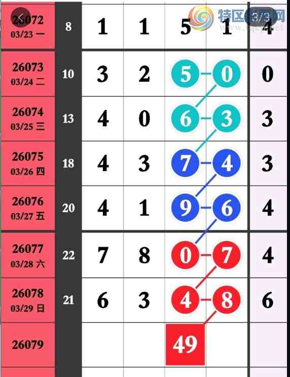 [������] 26079�ڣ�3��30�� ����������ͼ�桿391 / ����:�������� / ����ID:1234222