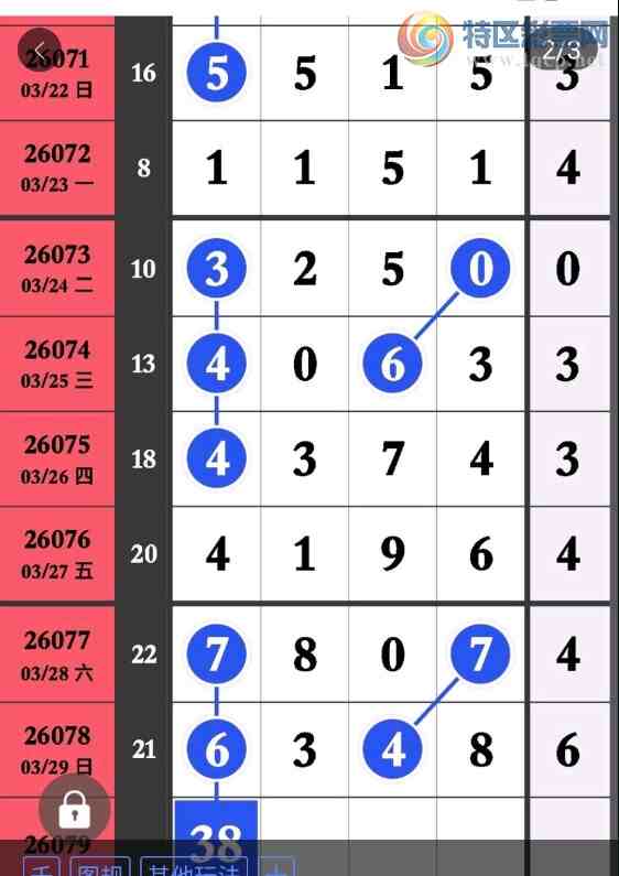 [������] 26079�ڣ�3��30�� ����������ͼ�桿174 / ����:�������� / ����ID:1234222