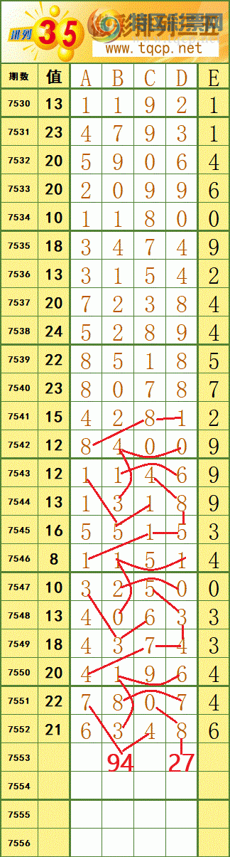 [������] 26079�ڣ�������ǰ��λ���������ͣ�749 / ����:����fG68954 / ����ID:1233921