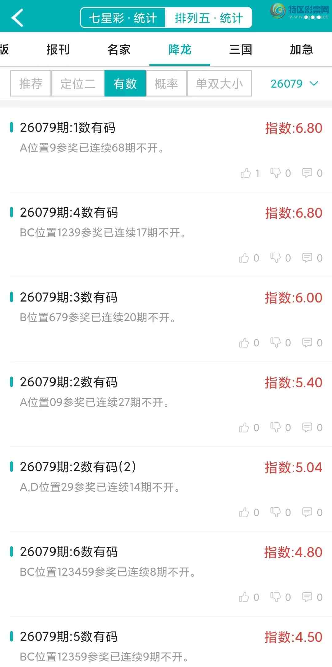 [������] 26079�ڣ�������ͳ�ơ������������彵��ͳ�Ƹ���4���죬�ο���ѡ΢�ʵ㲥!447 / ����:�ͷ�-С�� / ����ID:1234235