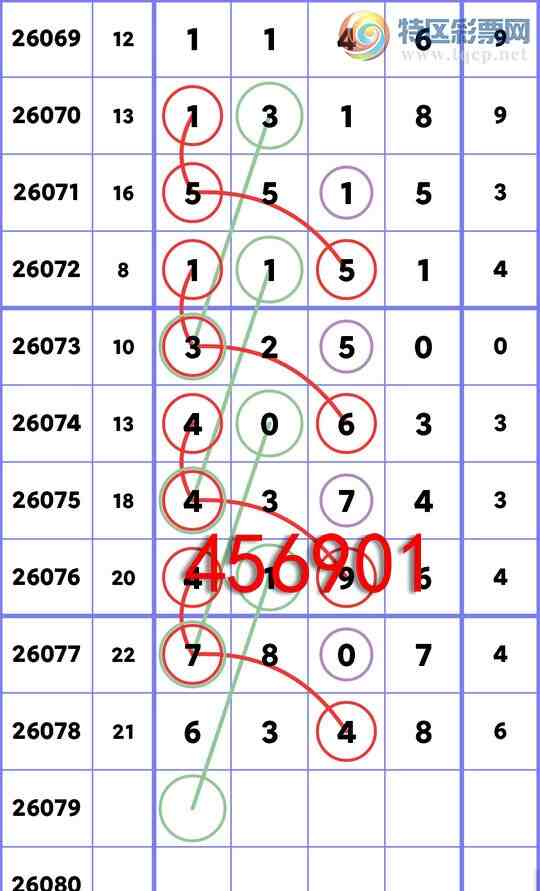 [������] 26079��:ʮλ: 6����OK,5��OK,2��OK,4��OK,4��OK,4��OK,1��OK,3��OK,[ͼ��]515 / ����:�׷� / ����ID:1234220