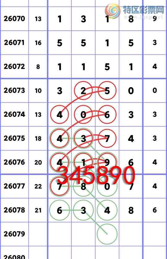 [������] 26079�ڣ�����ͳ��β:1������,3����,1����,1����,4����,1����,2����[ͼ��]86 / ����:�����Ź� / ����ID:1234221