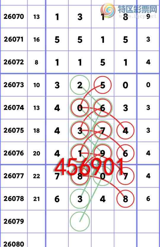 [������] 26079�ڣ�����ͳ��β:1������,3����,1����,1����,4����,1����,2����[ͼ��]270 / ����:�����Ź� / ����ID:1234221