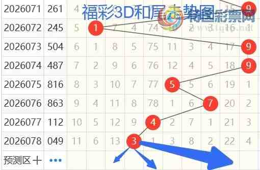 [����3D] 26079�ڣ�����3D��79�ڷ���86 / ����:���ޡ� / ����ID:1234236