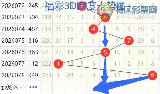 [����3D] 26079�ڣ�����3D��79�ڷ���993 / ����:���ޡ� / ����ID:1234236